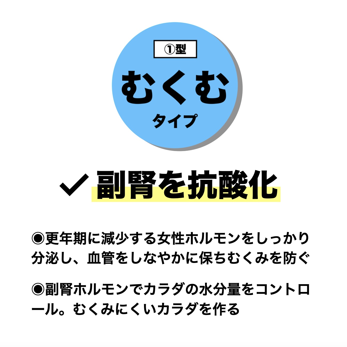 更年期にむくむ人は副腎を抗酸化することが必要と説明