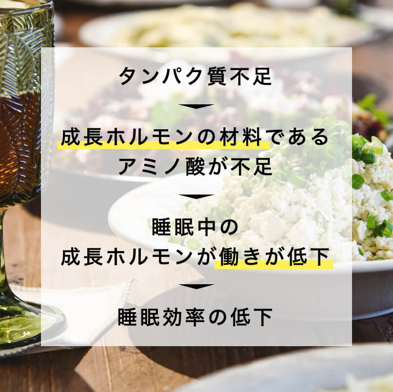 タンパク質不足が睡眠効率の低下につながる