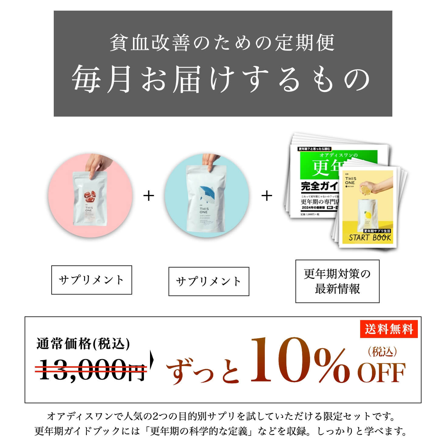 貧血対策セットに含まれる商品