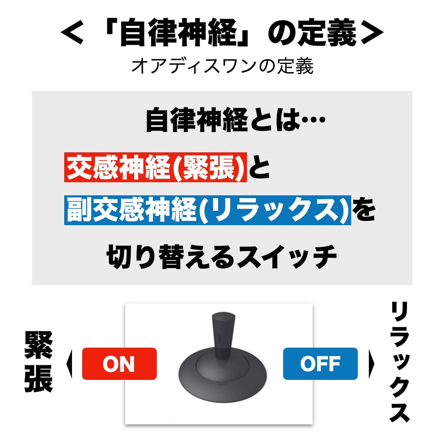 自律神経の定義についてのイメージ