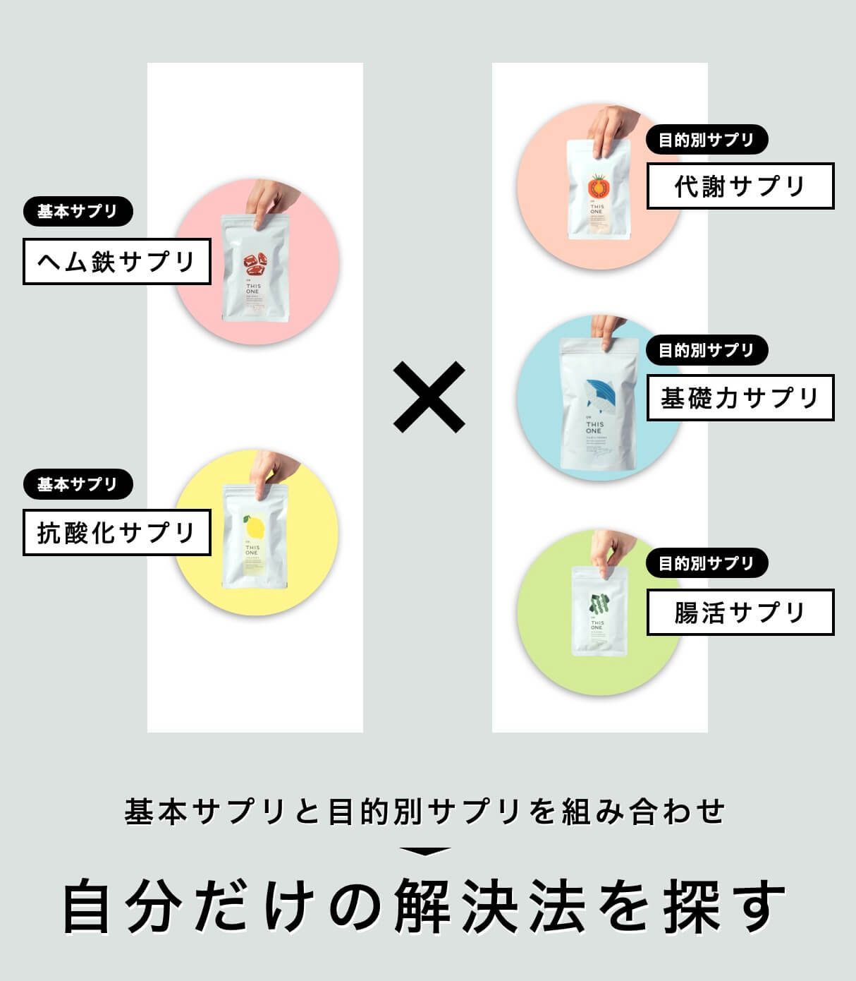 ADHDに効くサプリ プロが徹底解説 |《公式》オアディスワン | オア