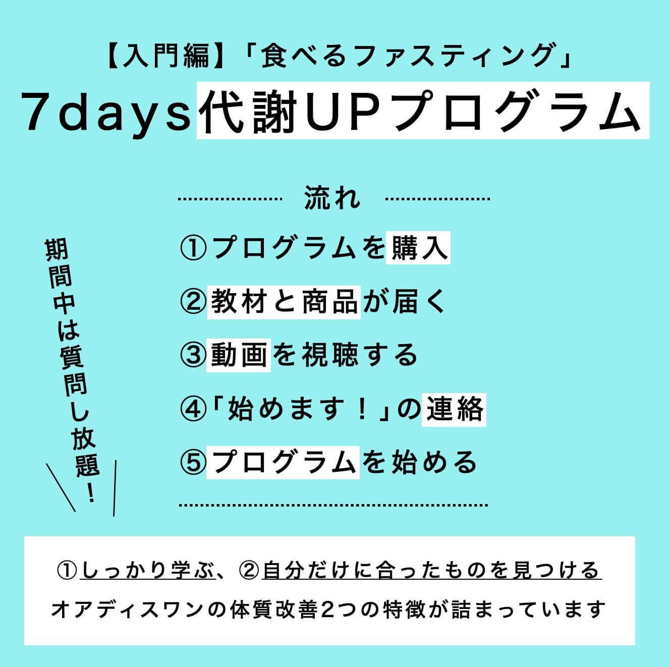 1週間で-2kg 更年期のダイエットプログラム《公式》オアディスワン