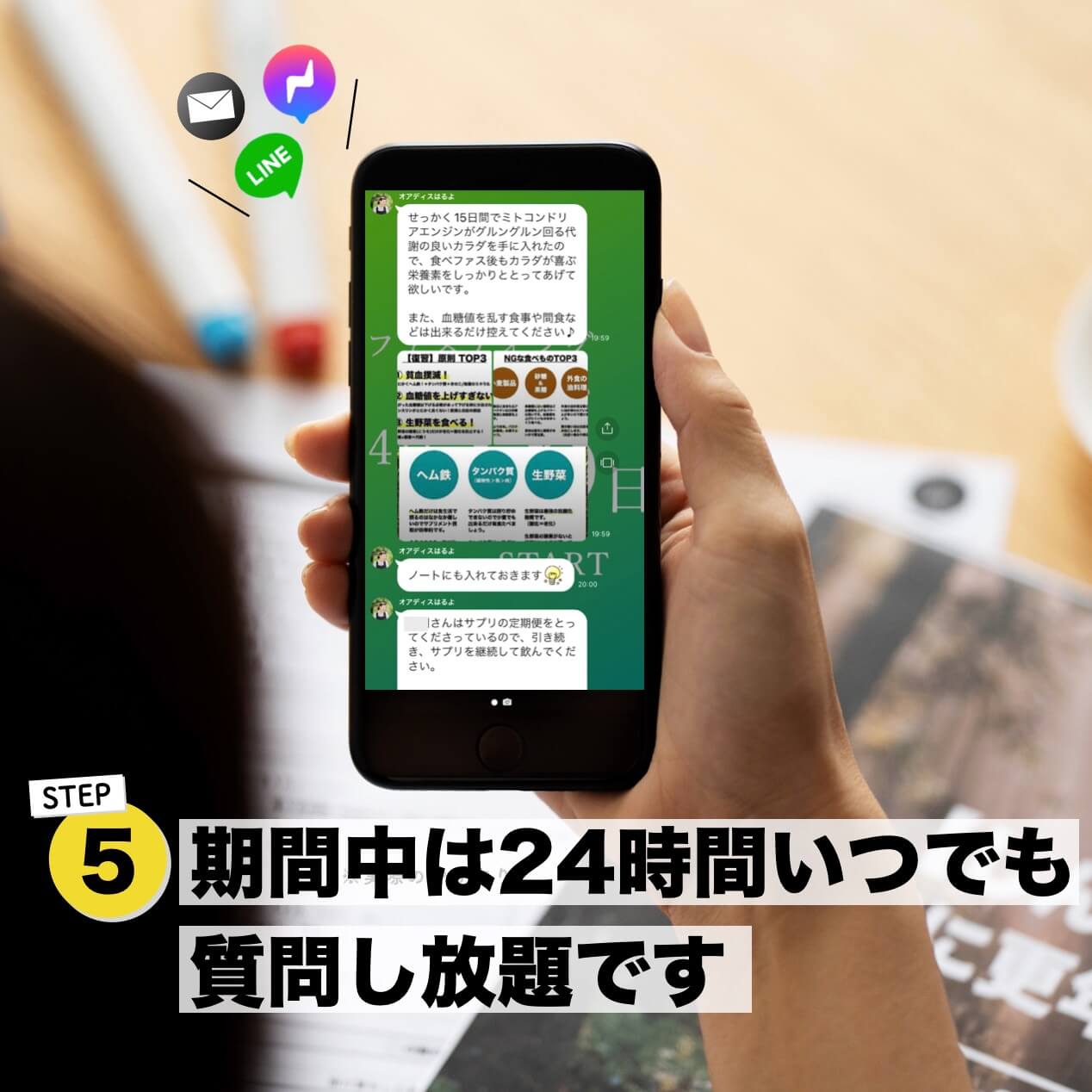 “更年期プログラム流れその５”