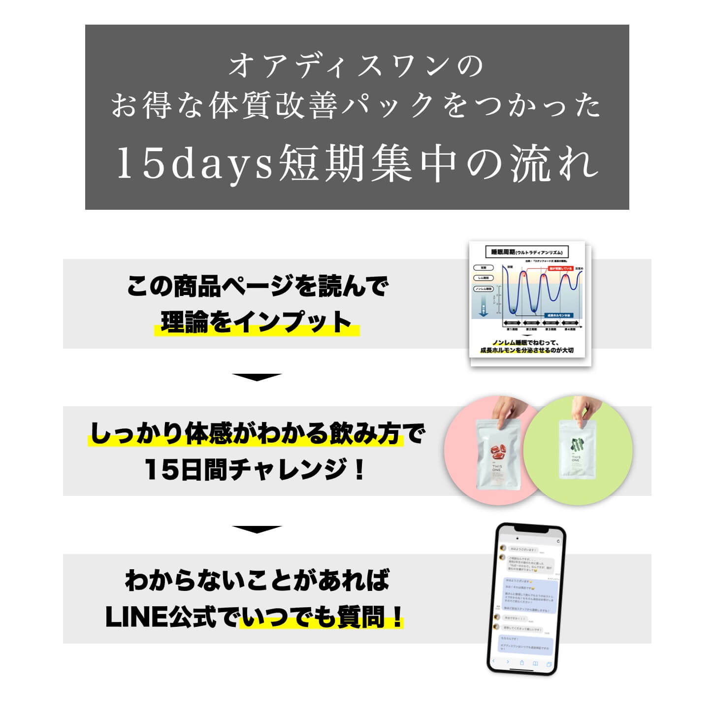 更年期が梅雨を乗り越えるために必要な知識がわかるプログラム