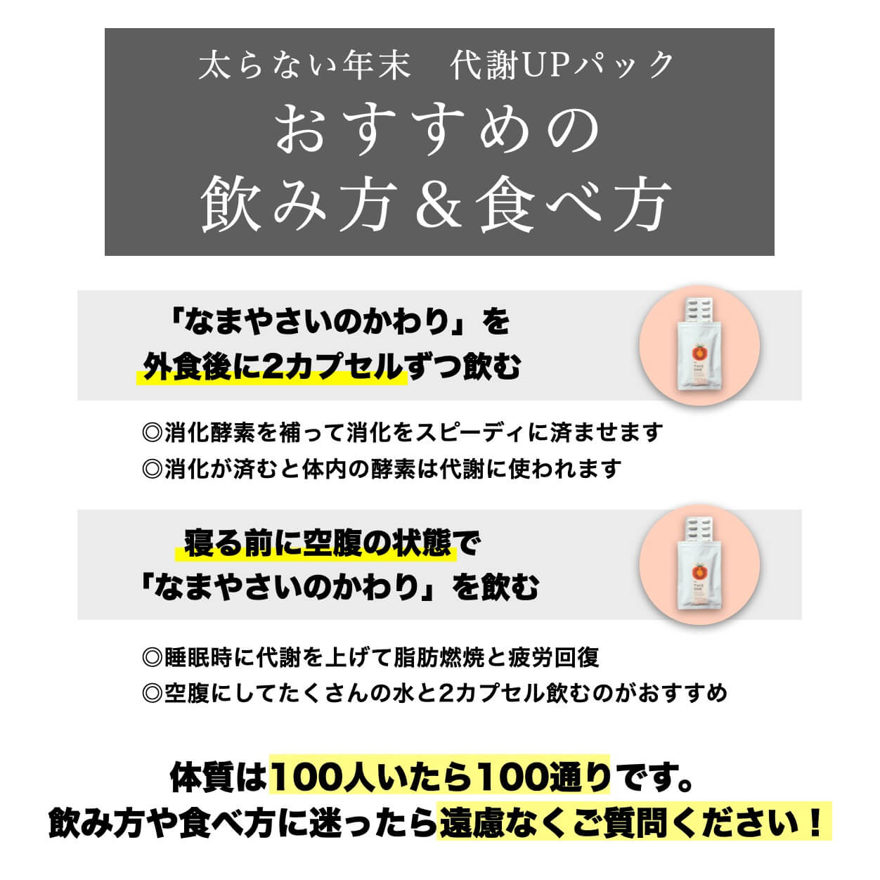 太らない年末代謝アップパックのサプリ飲み方