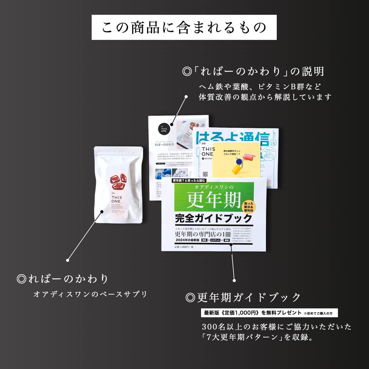 更年期専門店オアディスワンのサプリ「ればーのかわり」を購入したら届く商品一覧