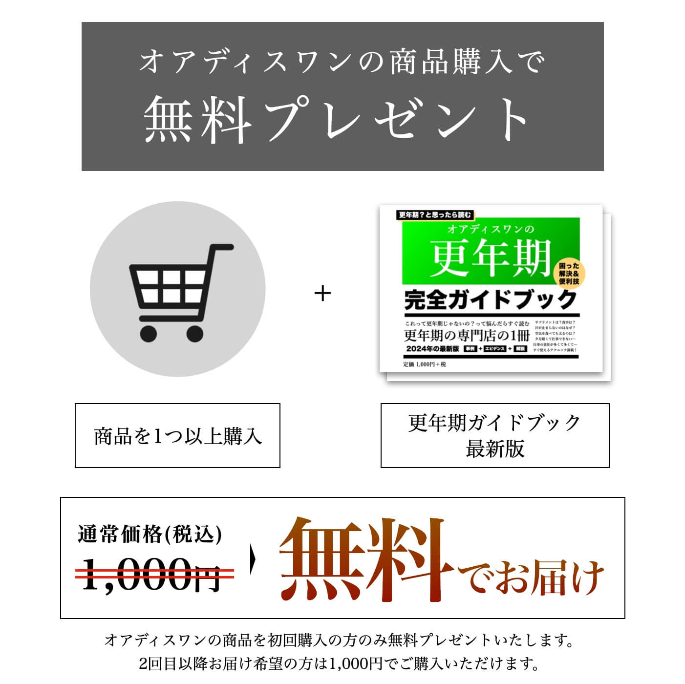 更年期完全ガイドブックは商品購入で無料プレゼント