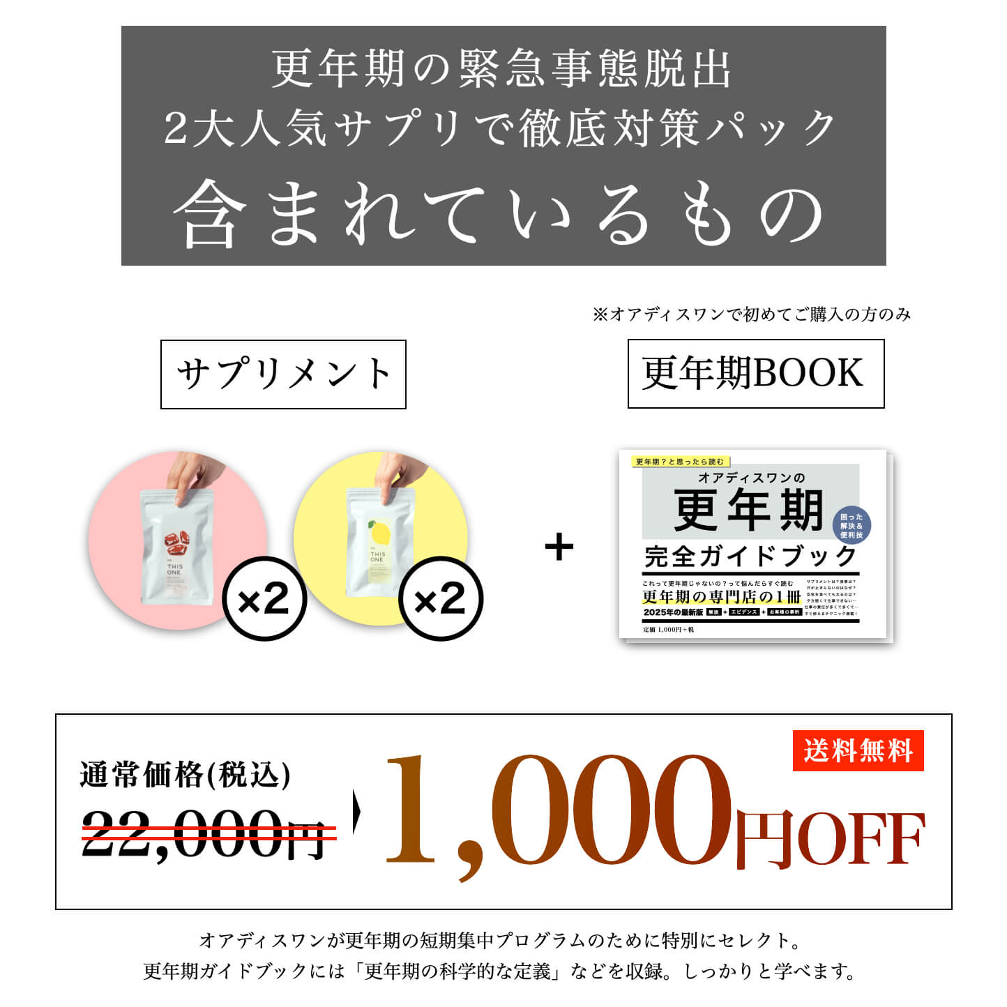緊急事態に2倍徹底対策パックセットに含まれているもの