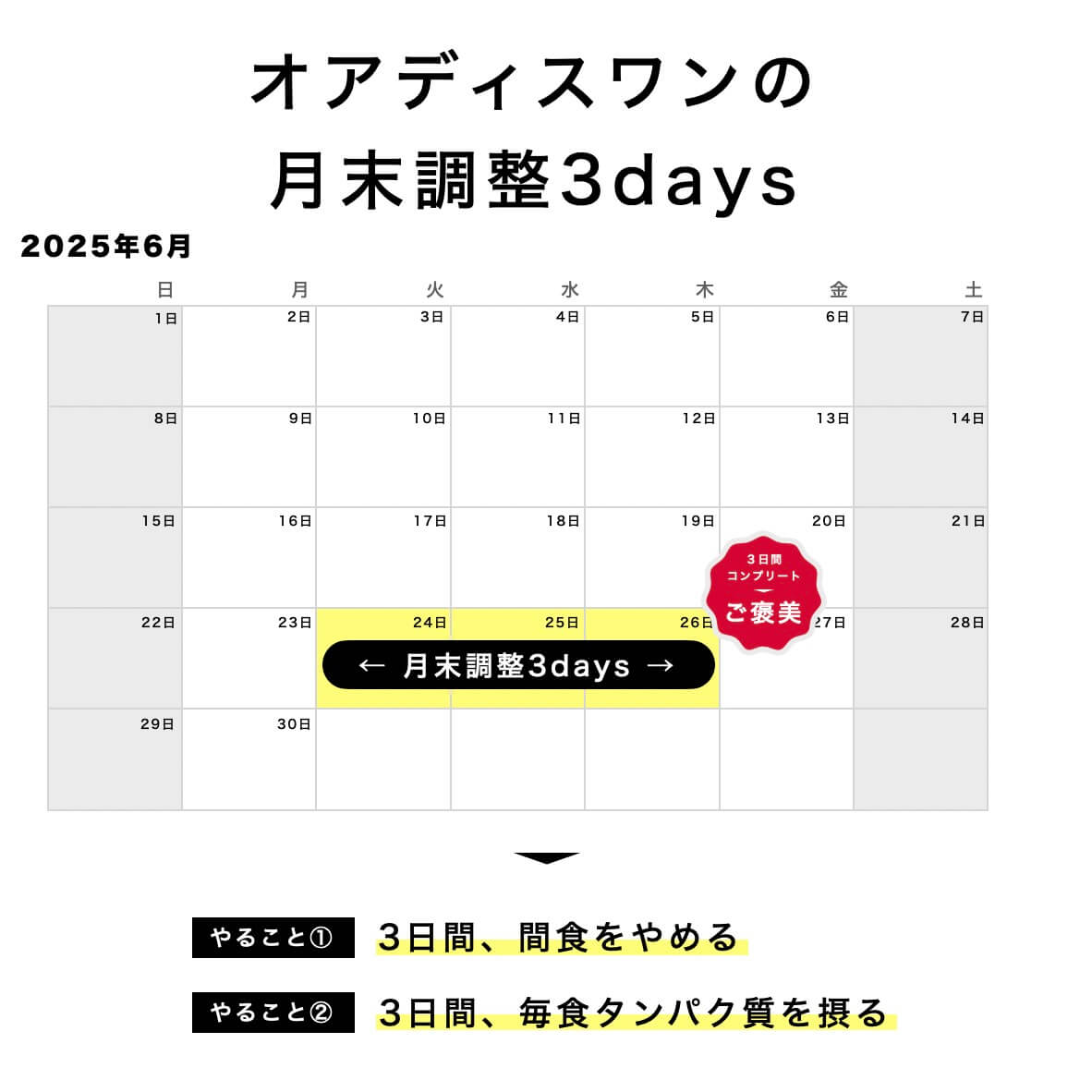 月末調整プログラムのスケジュールの説明