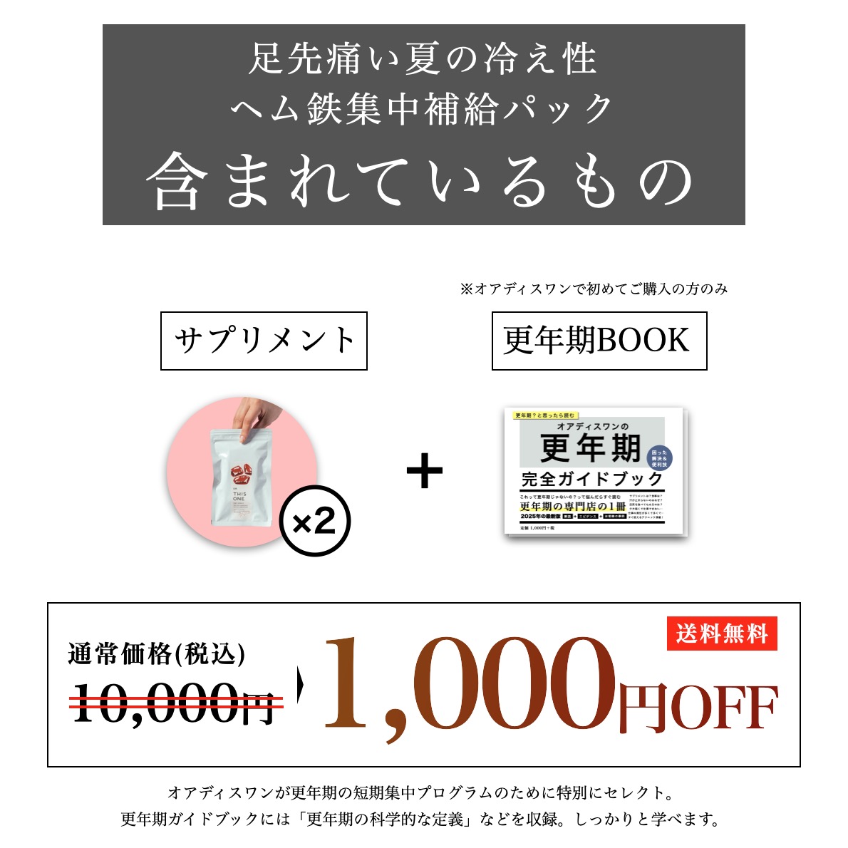 夏の冷え性ヘム鉄集中補給パックに含まれているもの