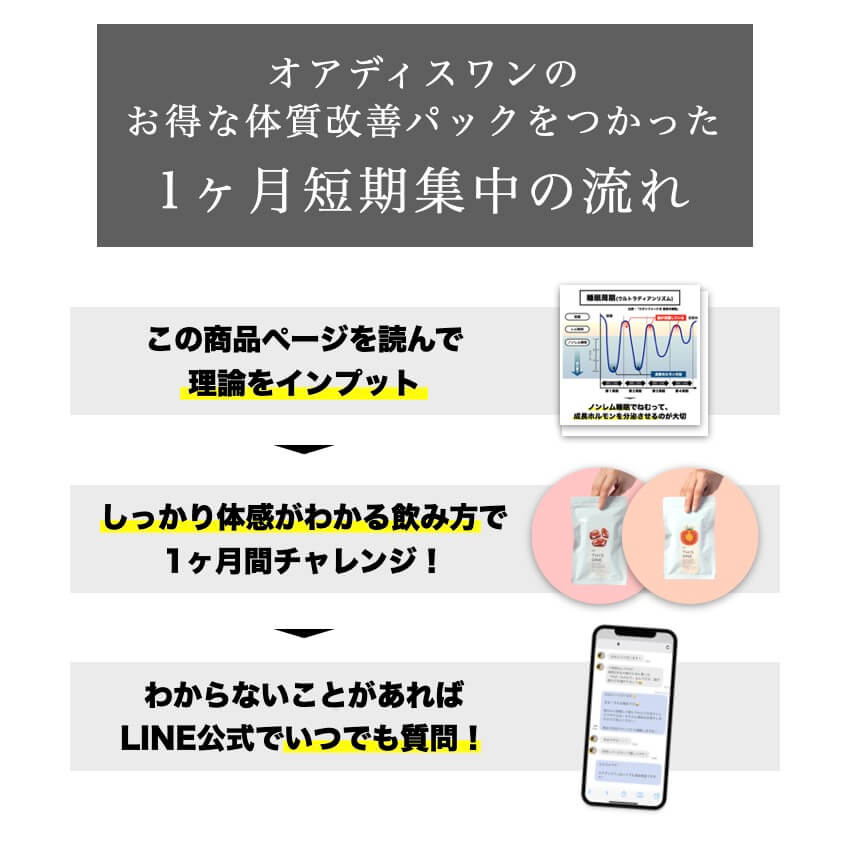 更年期の体質改善方法