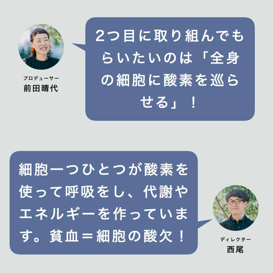 ②全身の細胞にサイン素を巡らせる