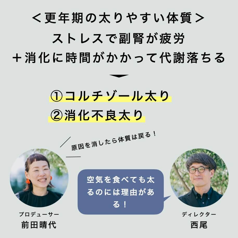 更年期の太りやすい体質について話すスタッフ