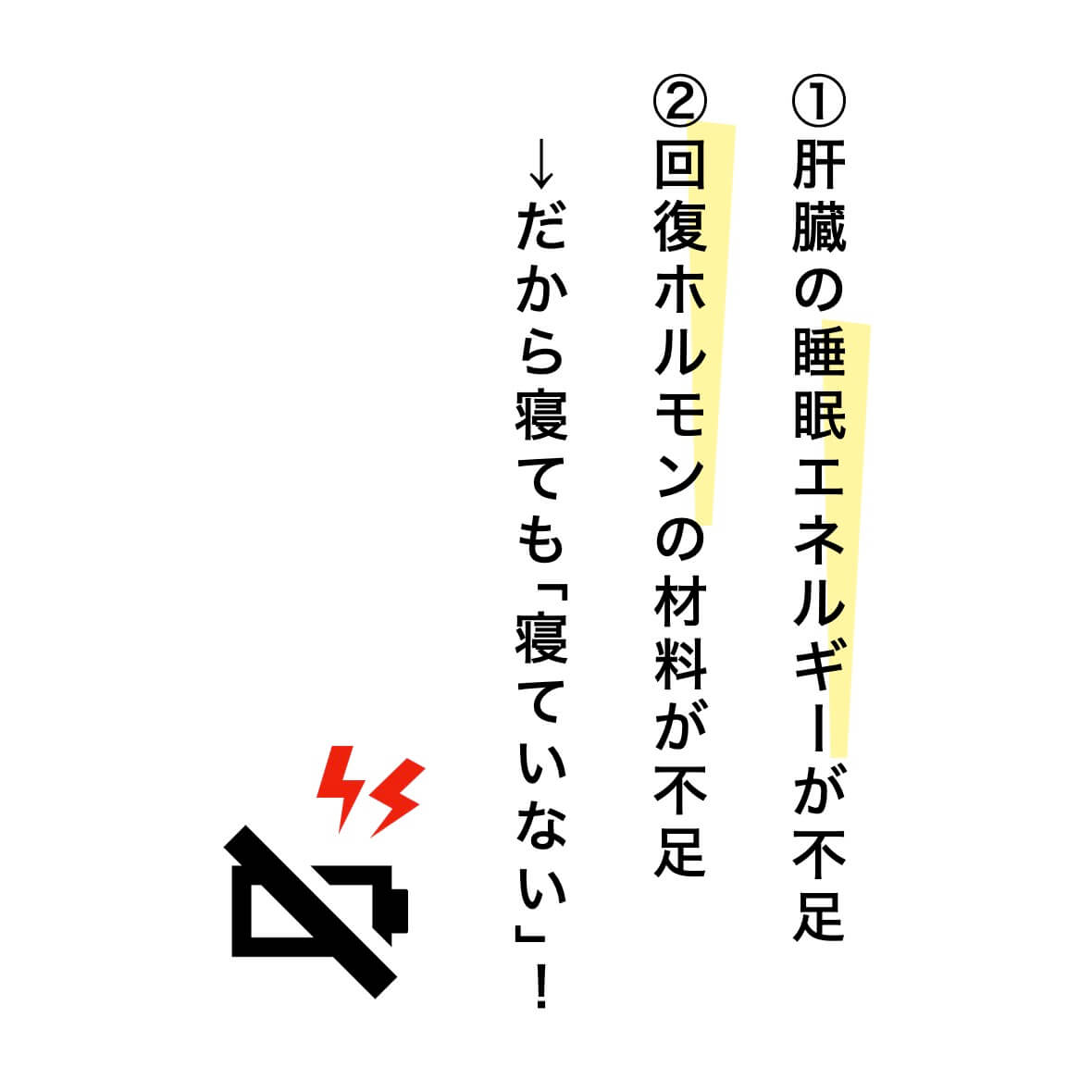 寝たのに「寝ていない」原因
