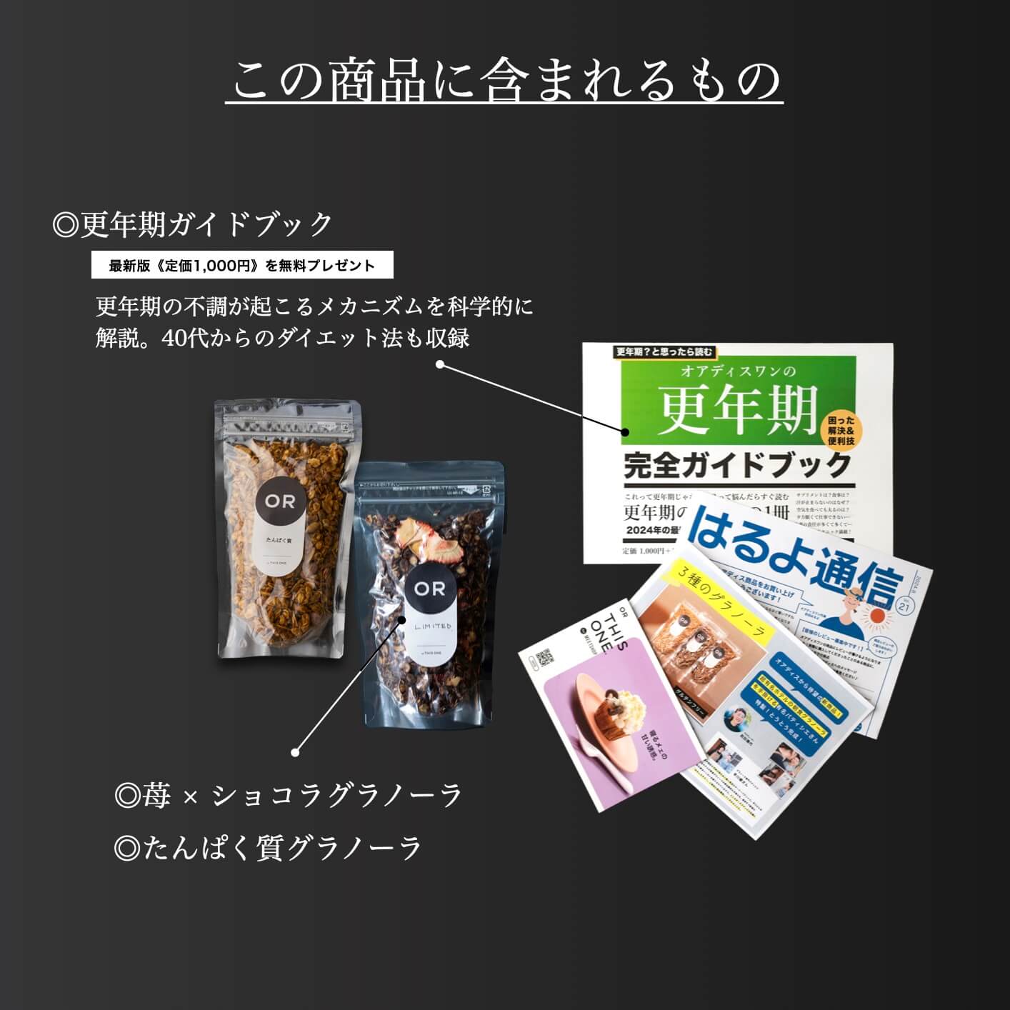 この商品に含まれるもの