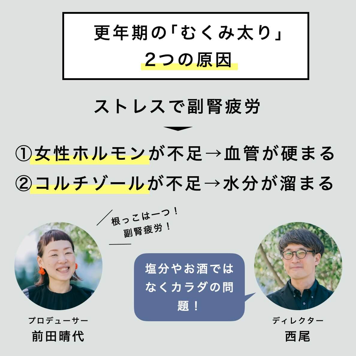むくみ太りの２つの原因について説明