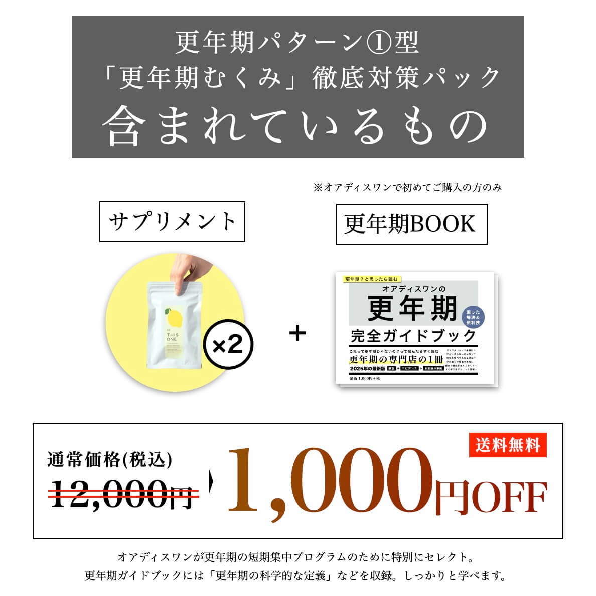 更年期パターン①型「むくみ」対策パックに含まれているもの