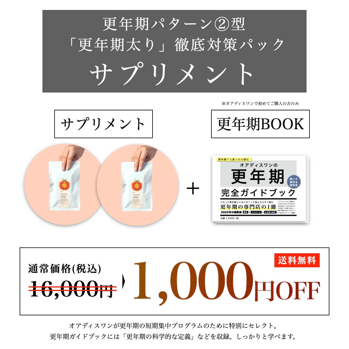７大更年期パターン②型「更年期太り」徹底対策パック