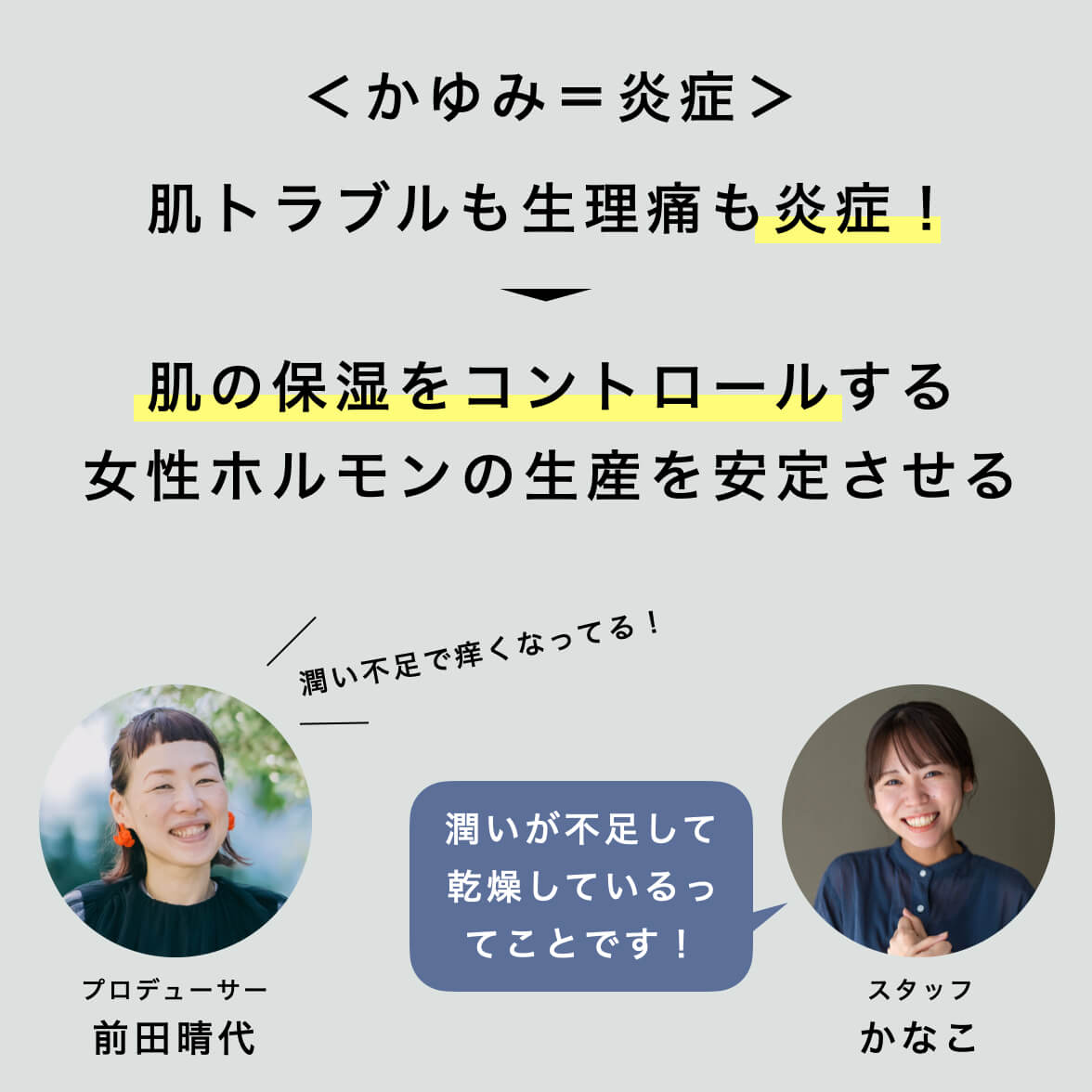 炎症とかゆみの関係を説明した図