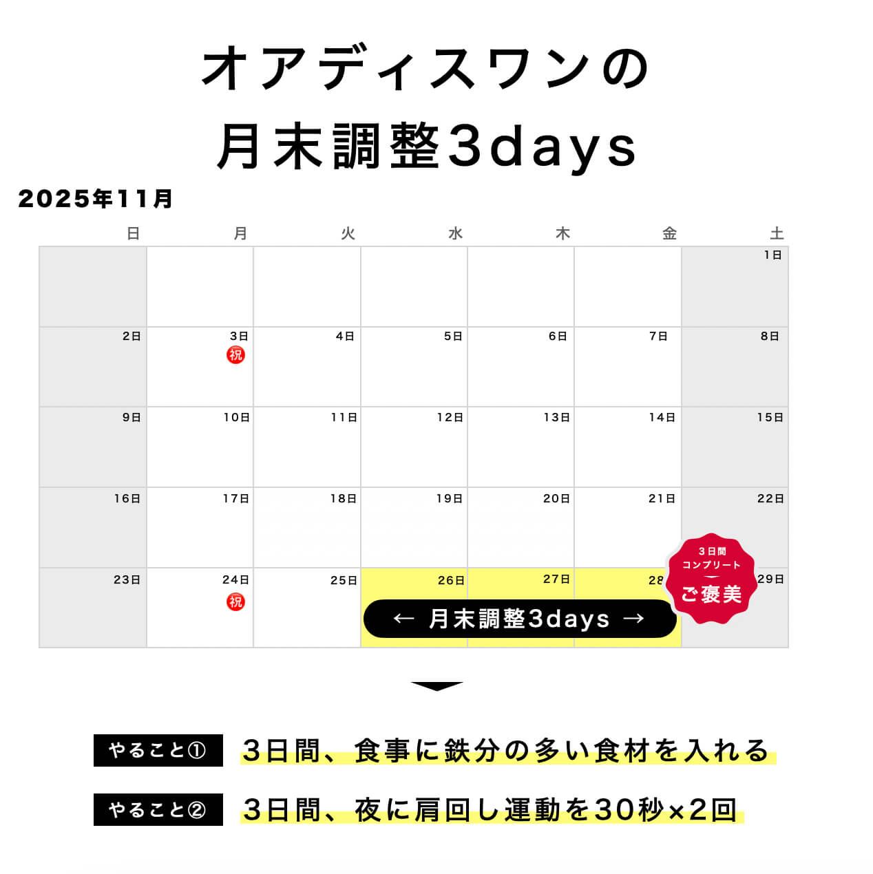 月末調整プログラムのスケジュールの説明