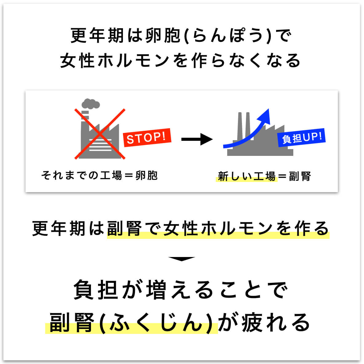更年期に副腎が疲れる理由