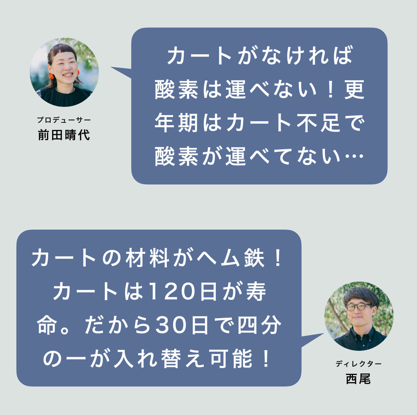 かくれ貧血になるとカラダのさまざまな不調が起こりやすい