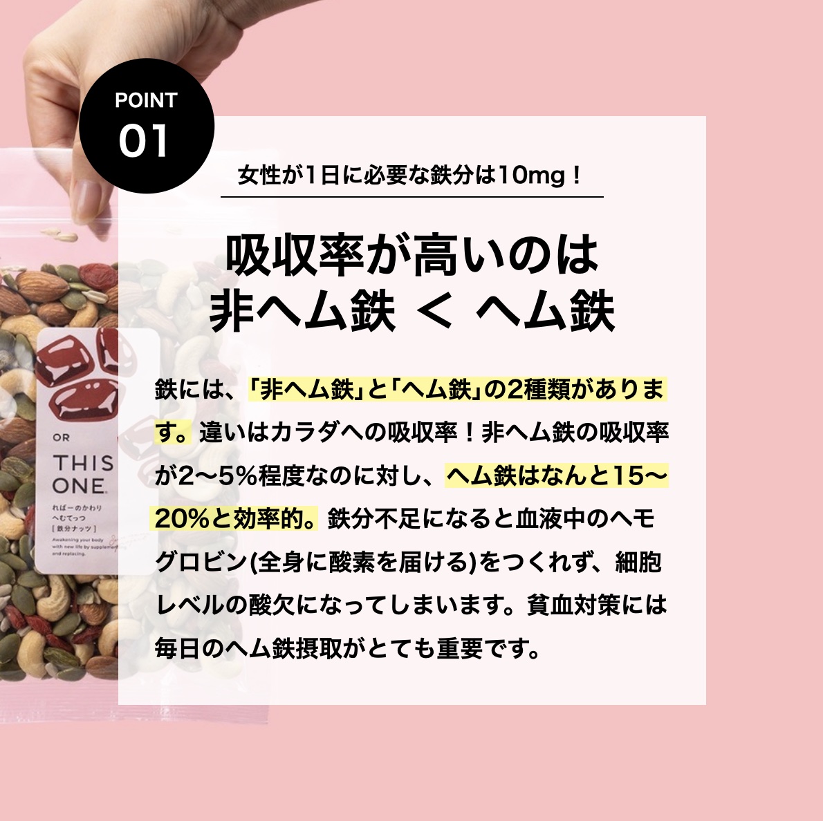 更年期専門店オアディスワンのおきかえナッツへむてっつは吸収率の高いヘム鉄が含まれていることを説明しているイメージ