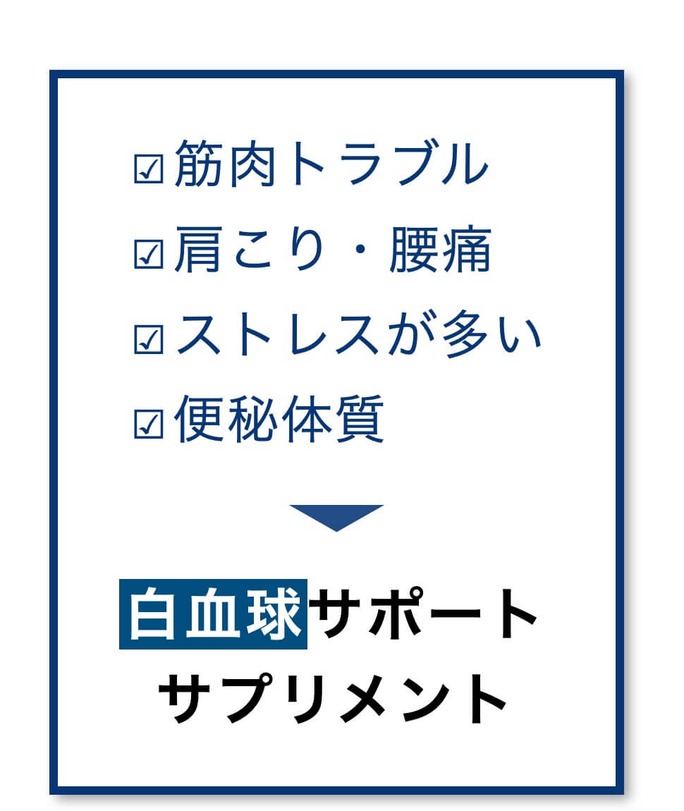 免疫力を高める白血球サプリ