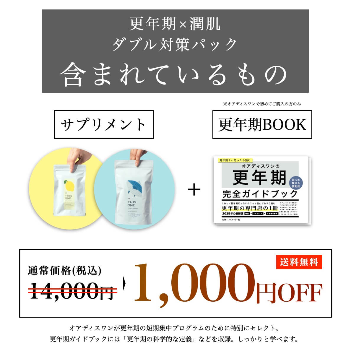 美肌対策セットに含まれる商品