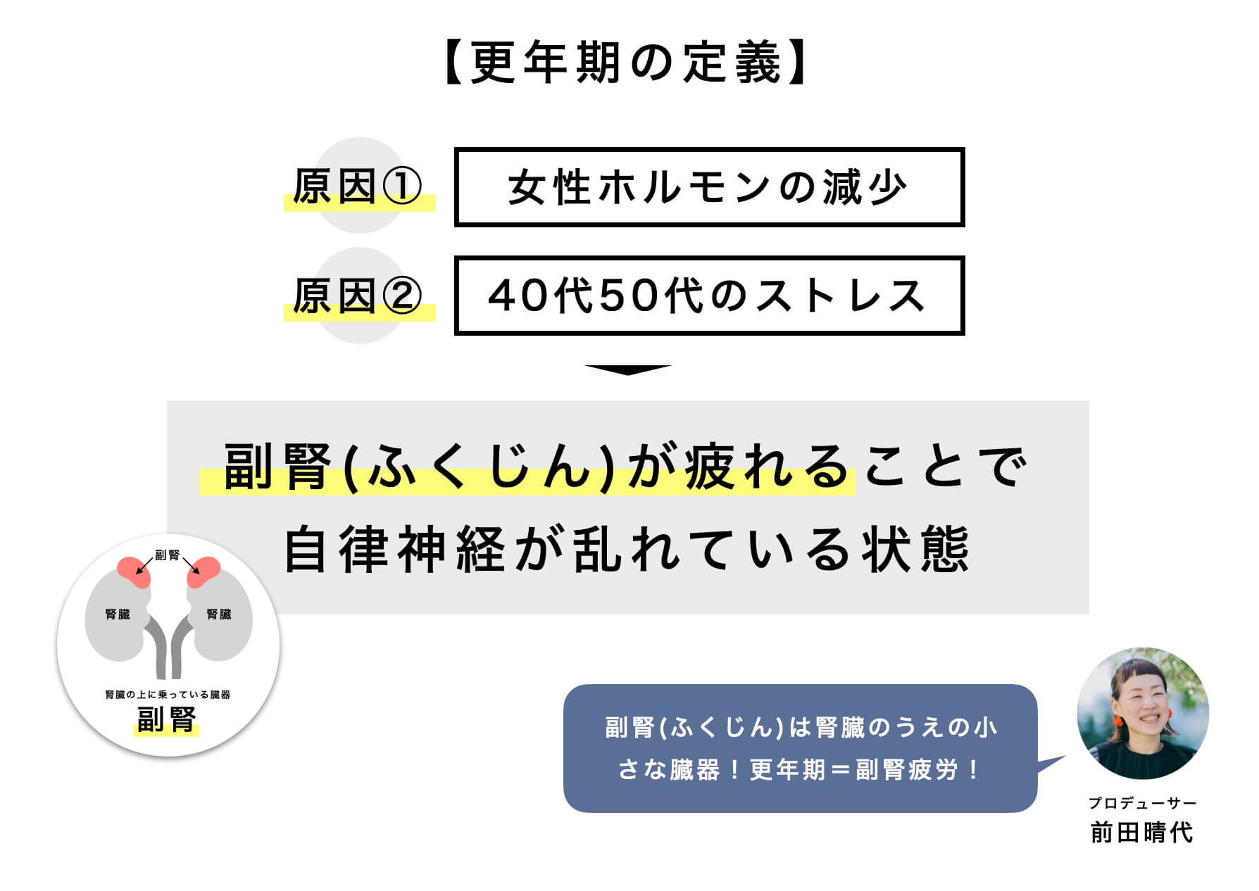 更年期は副腎がつかれる