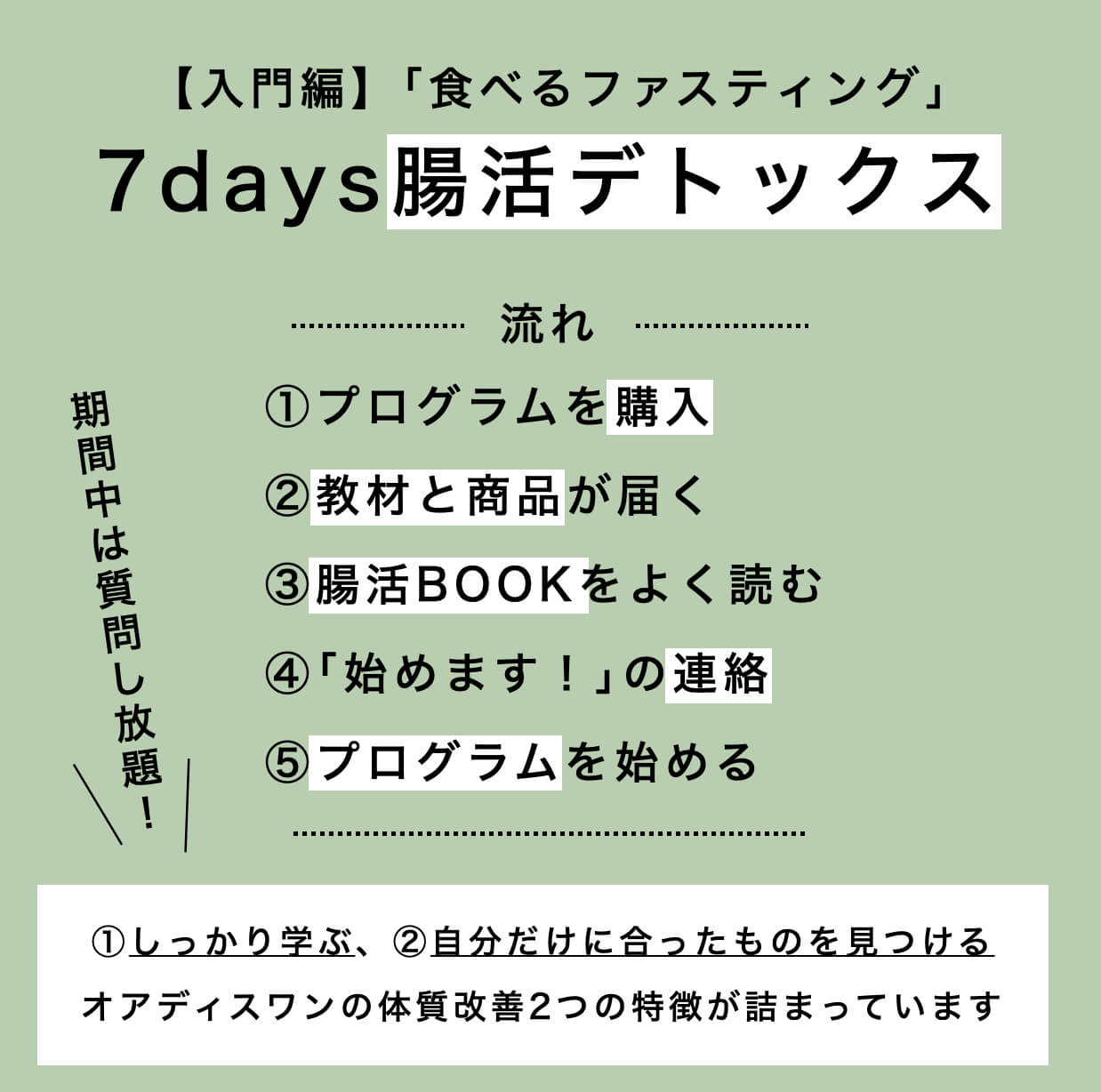 7days体質改善プログラム「腸活デトックス」 | 《公式》更年期専門店
