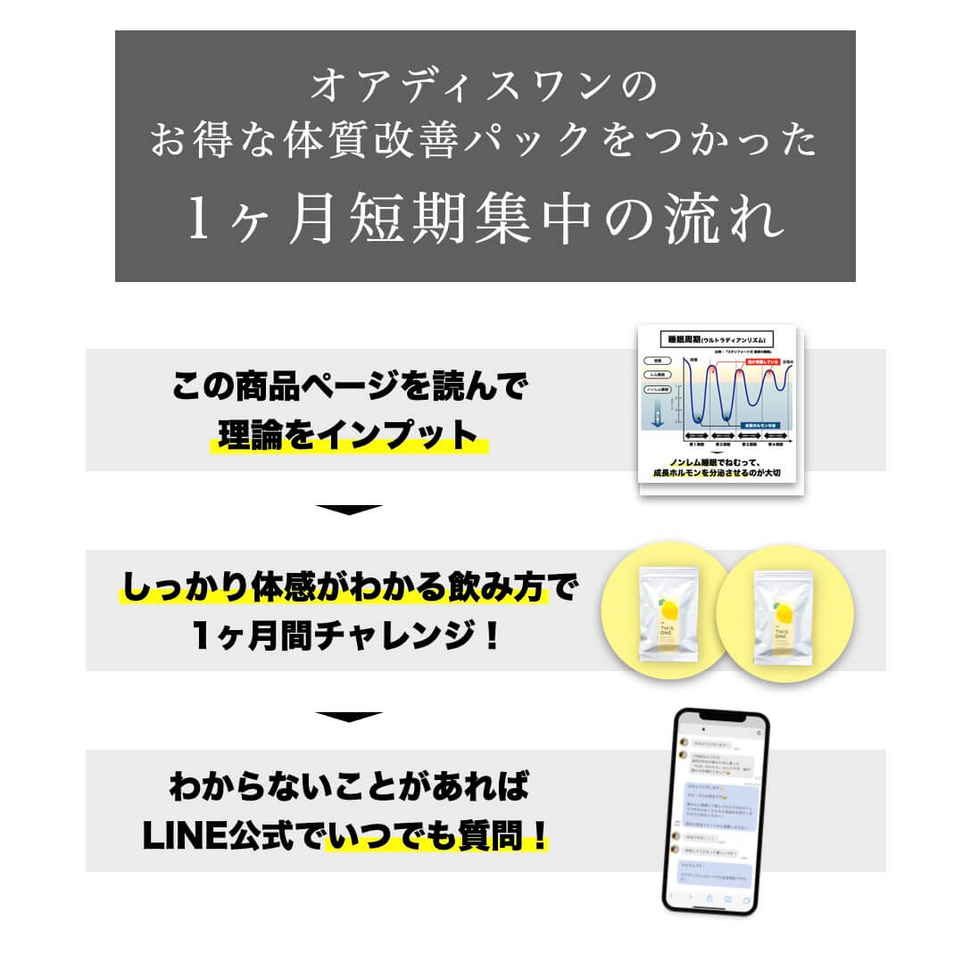 四十肩パックをつかった体質改善方法