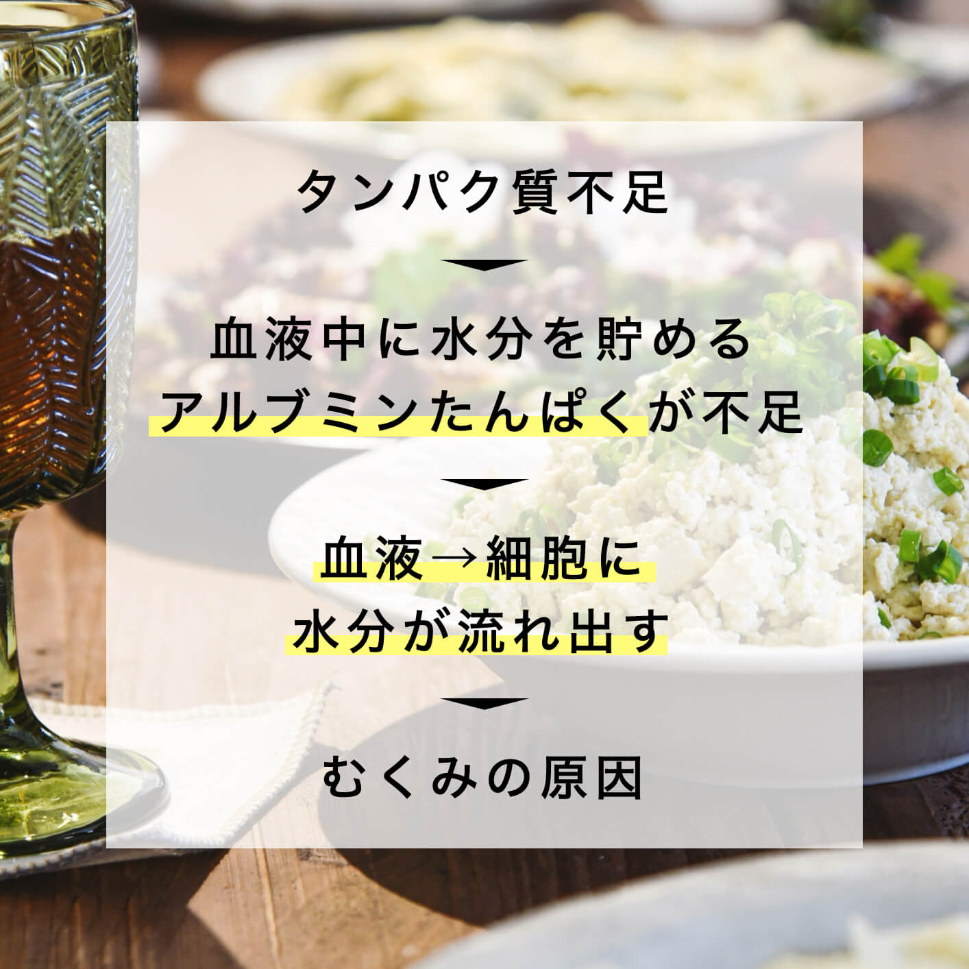 タンパク質不足はむくみやすい